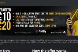 Swifty Sports - New Bookmaker offering £20